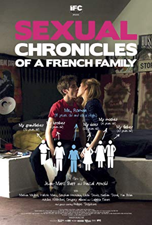 Sexual Chronicles of a French Family - Chroniques sexuelles d'une famille d'aujourd'hui