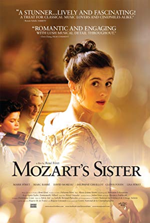 Mozart's Sister - Nannerl, la soeur de Mozart
