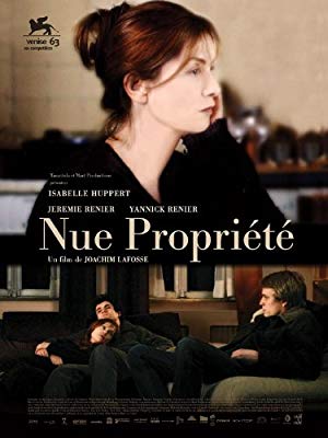 Private Property - Nue propriété