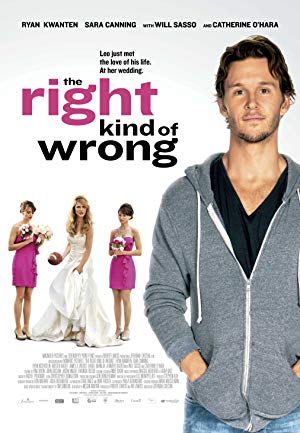 The Right Kind of Wrong