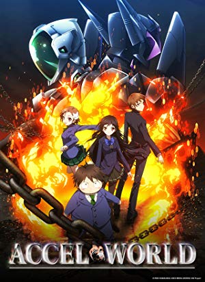 Accel World - アクセルワールド