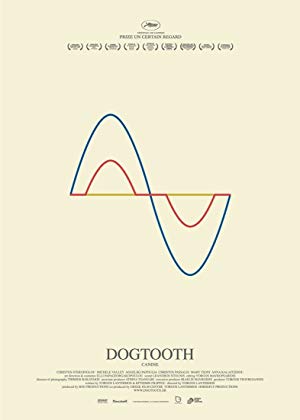 Dogtooth - Κυνόδοντας