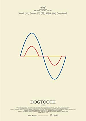 Dogtooth